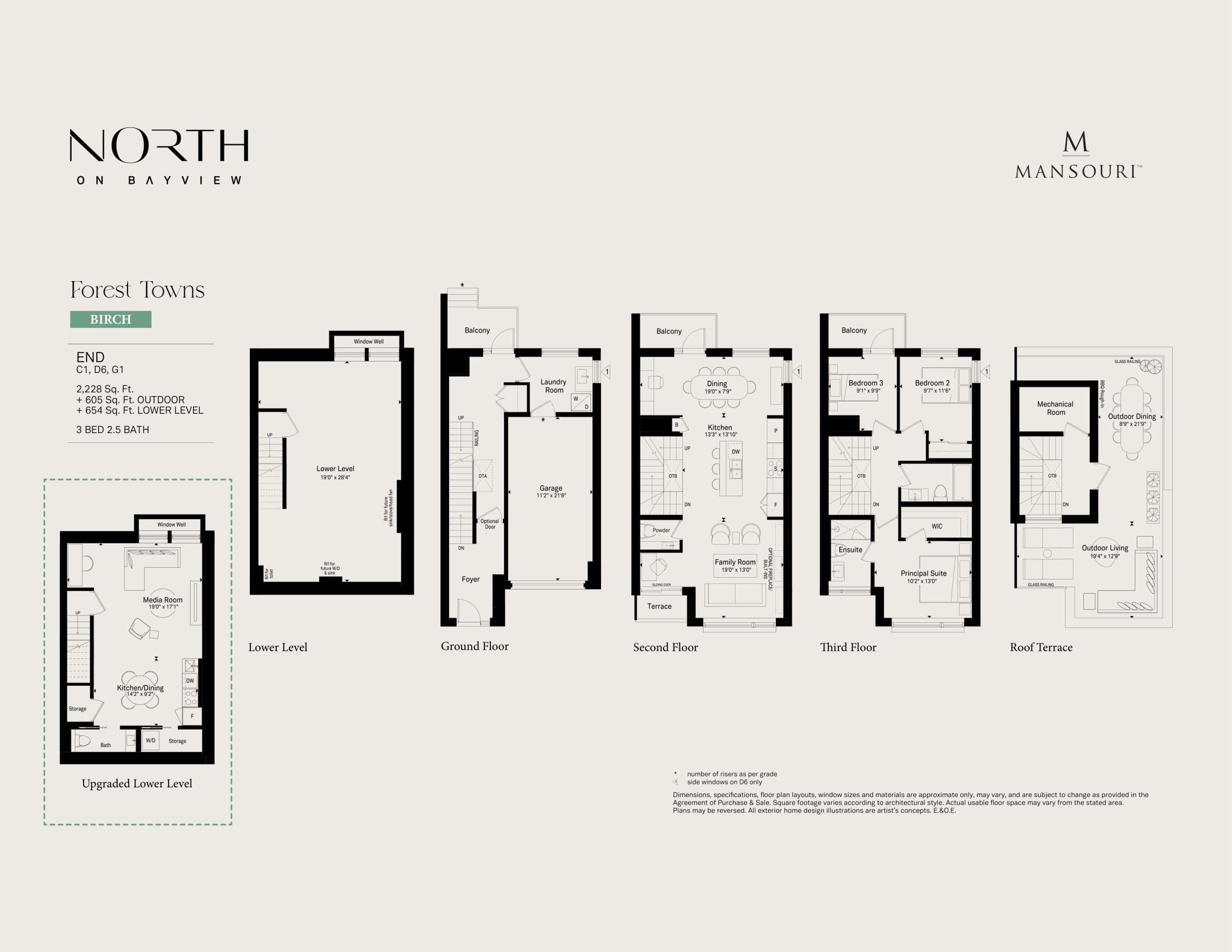 Birch Floor Plan at North on Bayview Towns - 2228 sq.ft