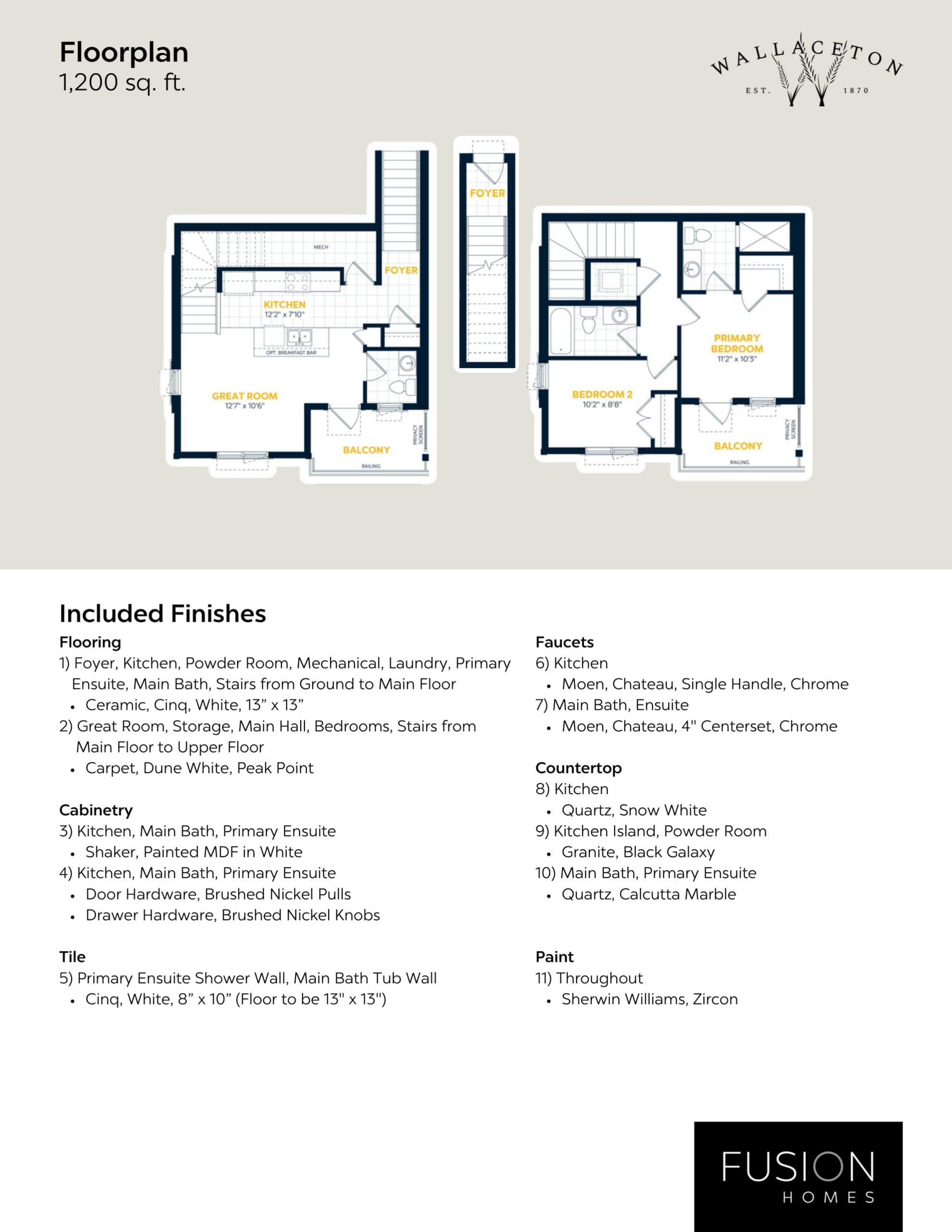 The Turquoise (Bldg. A, Unit 4) Floor Plan at Wallaceton by Fusion Homes Phase 2 - 1200 sq.ft