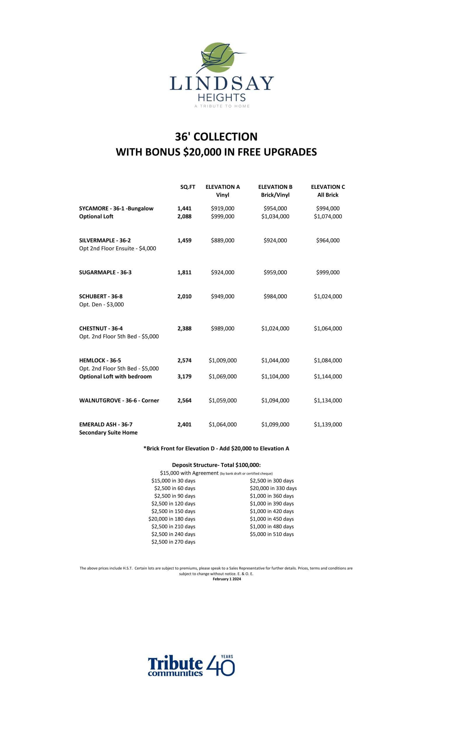 The Schubert 36' Floor Plan at Lindsay Heights Towns - 2010 sq.ft
